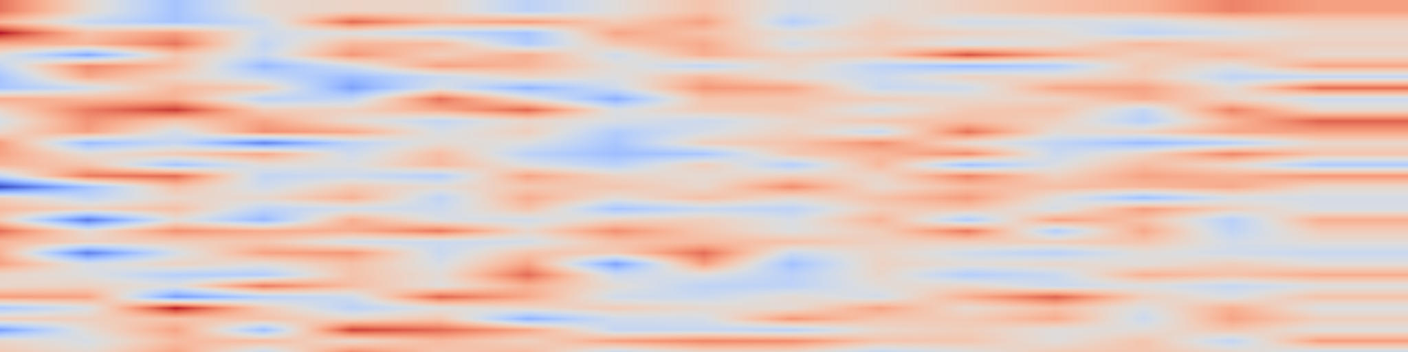 DS1 spectrogram: Modeling Human-Like Color Naming Behavior in Context