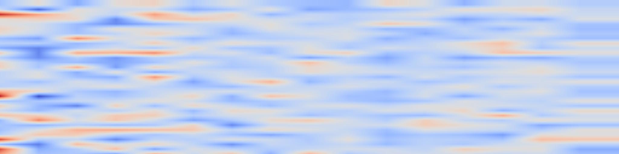 DS1 spectrogram: RF-HiT: Rectified Flow Hierarchical Transformer for General Medical Image Segmentation