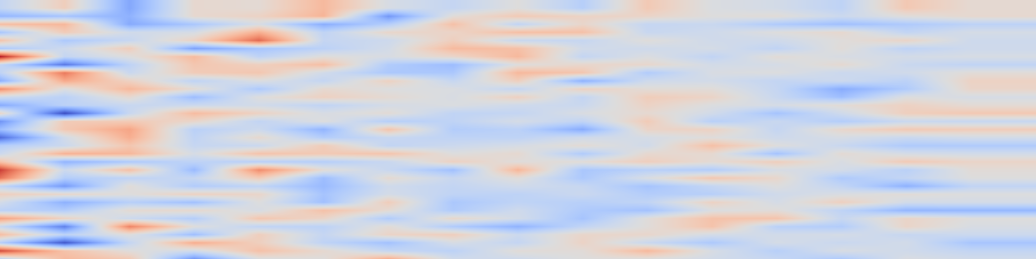DS1 spectrogram: Adaptive Guidance Accelerates Reinforcement Learning of Reasoning Models