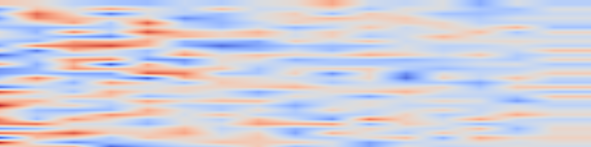 DS1 spectrogram: Panther: Faster and Cheaper Computations with Randomized Numerical Linear Algebra