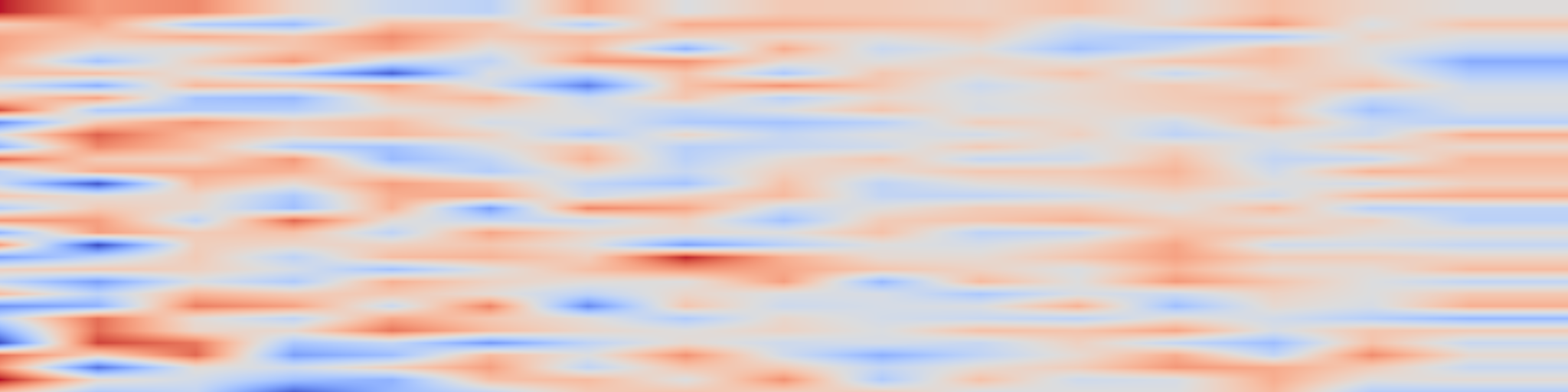 DS1 spectrogram: Watermarking Degrades Alignment in Language Models: Analysis and
Mitigation
