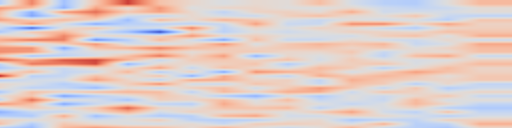 DS1 spectrogram: Talking-Heads Attention