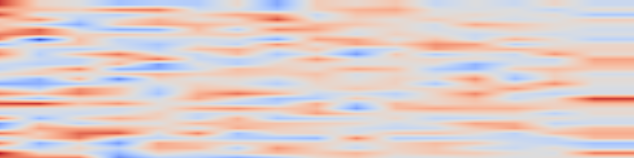 DS1 spectrogram: Experimental Design for Multi-Channel Imaging via Task-Driven Feature
Selection