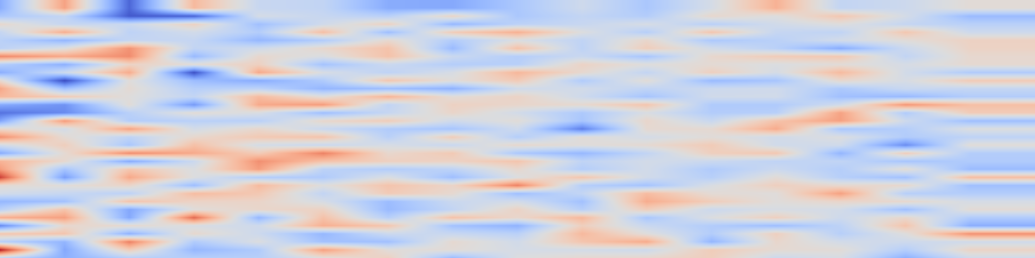 DS1 spectrogram: DeepAgent: A General Reasoning Agent with Scalable Toolsets