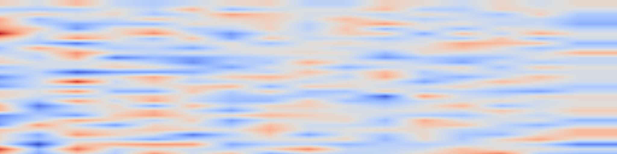DS1 spectrogram: How to Guide Your Flow: Few-Step Alignment via Flow Map Reward Guidance