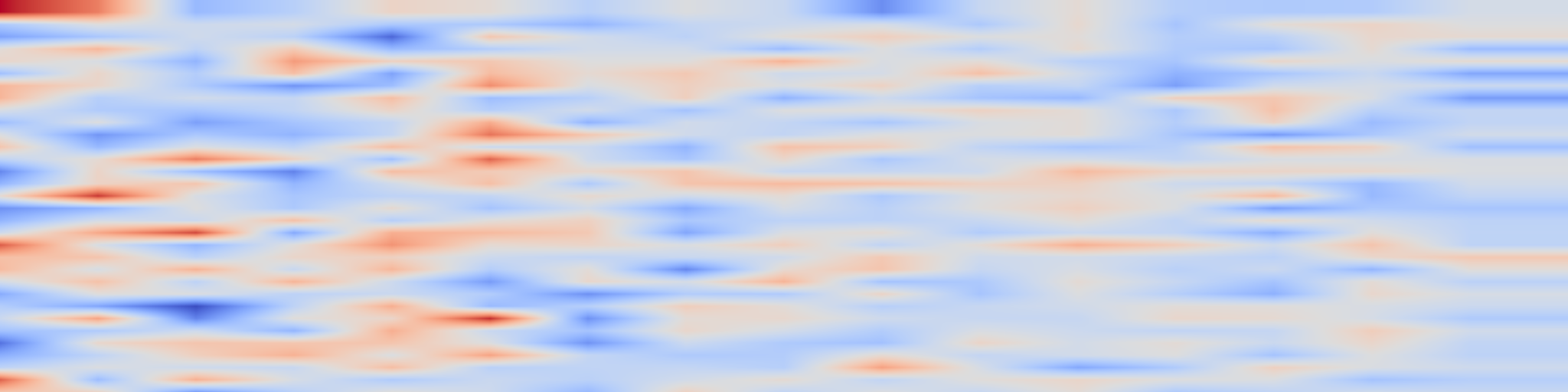 DS1 spectrogram: SpartQA: : A Textual Question Answering Benchmark for Spatial Reasoning