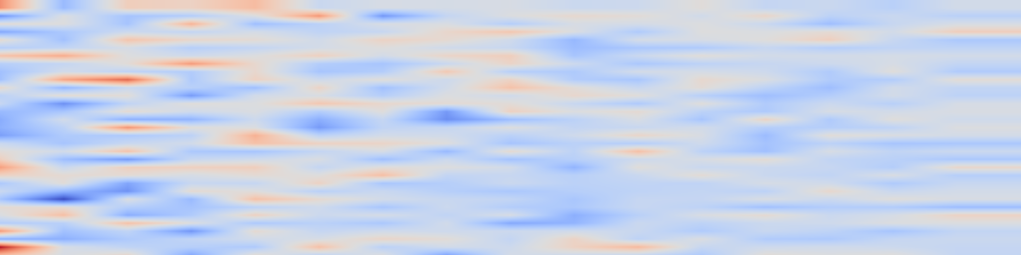 DS1 spectrogram: Capture-Calibrate-Coach: A Graph-Based Framework for Knowledge Monitoring Estimation and Adaptive Feedback