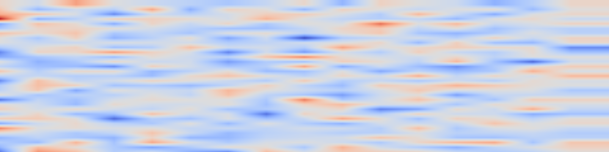 DS1 spectrogram: Comparison of Loss Functions for Robust Deep Learning-based Echocardiography Segmentation when Learning with Partially Labelled Data from Multiple Domains