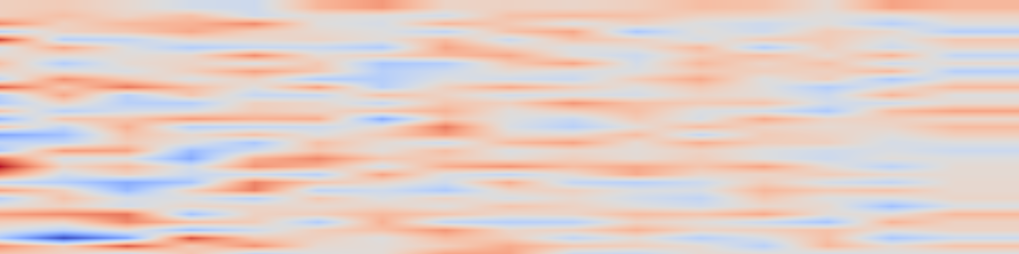 DS1 spectrogram: Vision-R1: Evolving Human-Free Alignment in Large Vision-Language Models
via Vision-Guided Reinforcement Learning