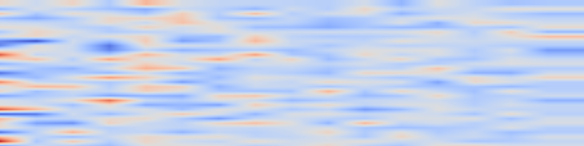 DS1 spectrogram: Who Wrote the Book? Detecting and Attributing LLM Ghostwriters