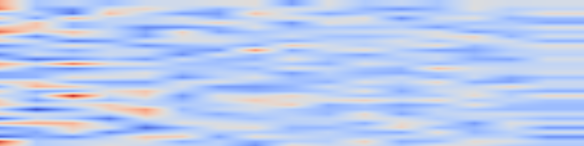 DS1 spectrogram: Refining Alignment Framework for Diffusion Models with Intermediate-Step
Preference Ranking