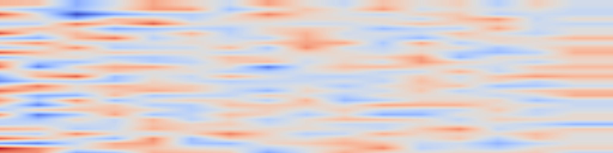 DS1 spectrogram: Stage-adaptive audio diffusion modeling
