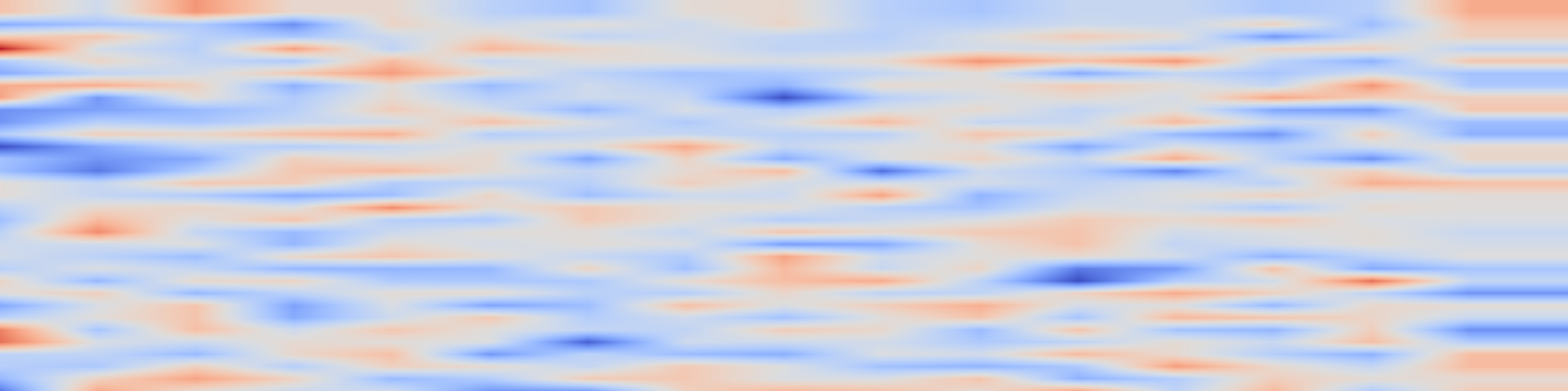 DS1 spectrogram: On the Principles of Deep Feedforward ReLU Networks