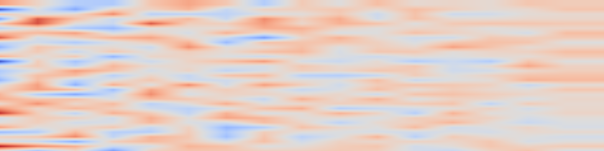 DS1 spectrogram: On Sequential Bayesian Inference for Continual Learning