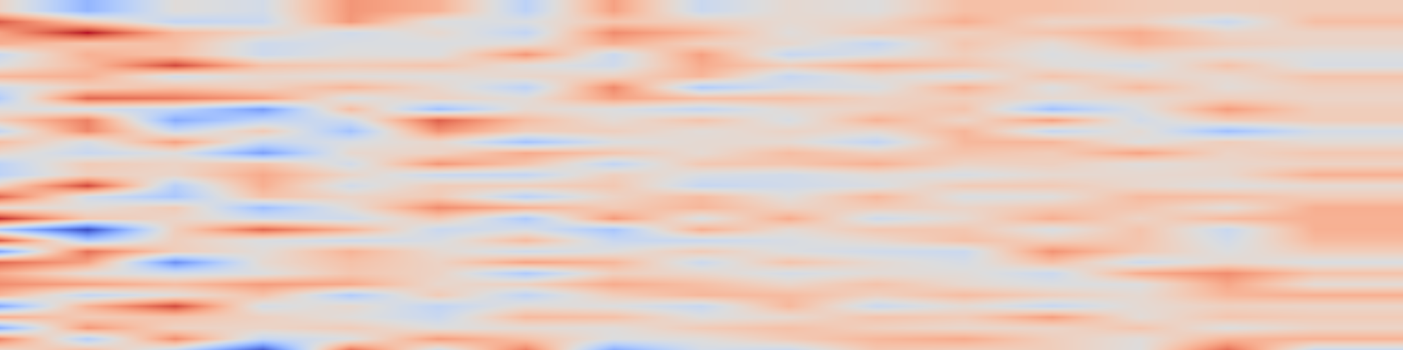 DS1 spectrogram: Hyperspherical Latents Improve Continuous-Token Autoregressive
Generation