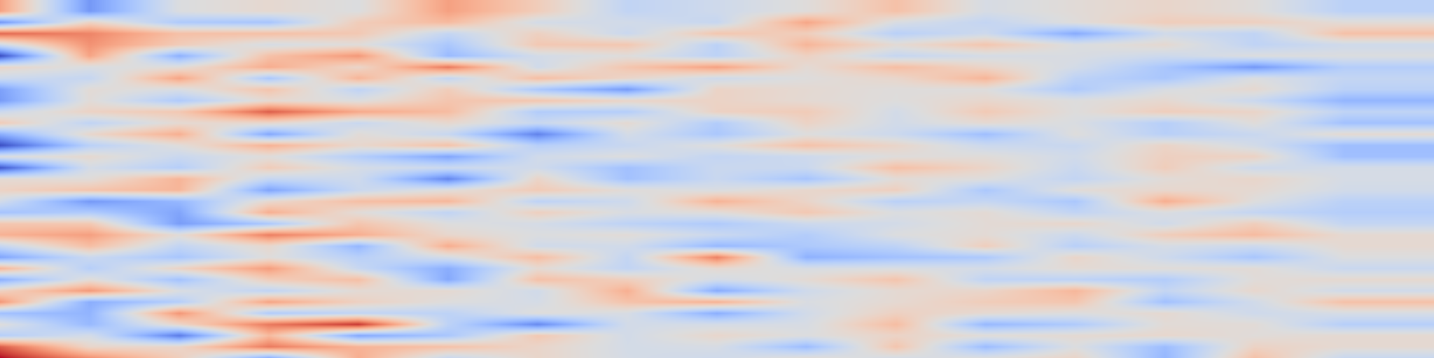 DS1 spectrogram: SolARED: Solar Active Region Emergence Dataset for Machine Learning Aided Predictions