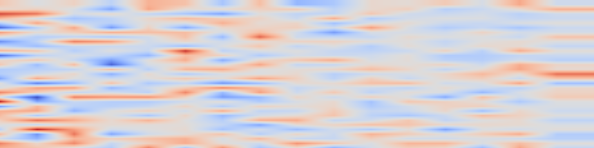 DS1 spectrogram: Understand Before You Generate: Self-Guided Training for Autoregressive
Image Generation