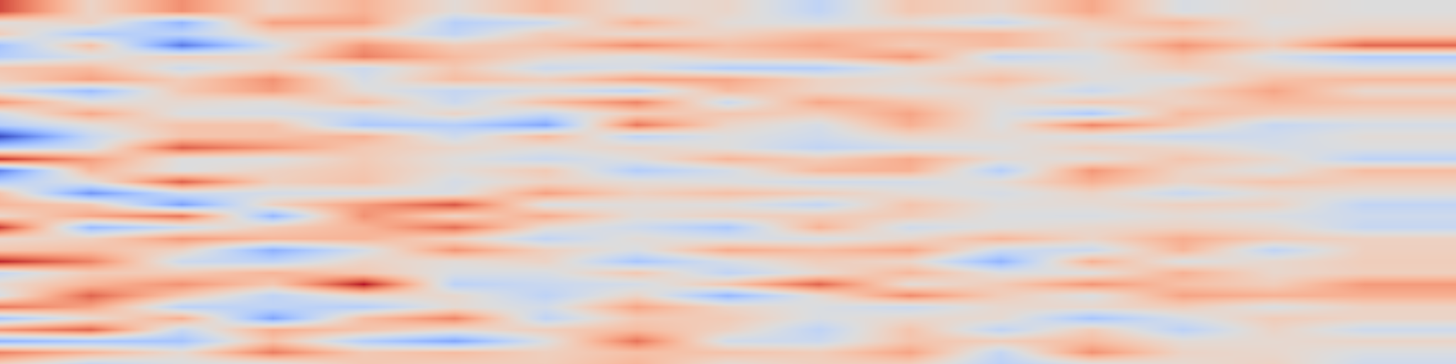 DS1 spectrogram: Ratio Covers of Convex Sets and Optimal Mixture Density Estimation