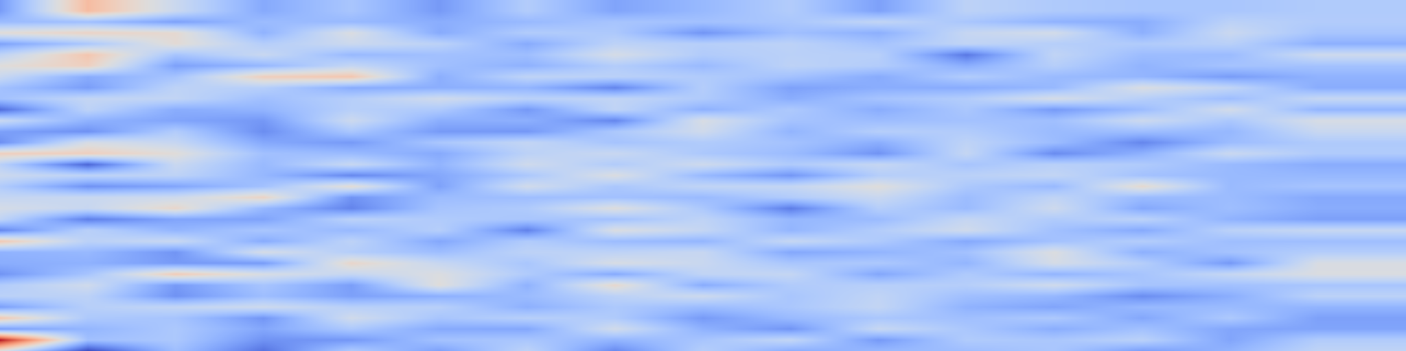 DS1 spectrogram: PRISM: Deriving the Transformer as a Signal-Denoising Operator via Maximum Coding Rate Reduction