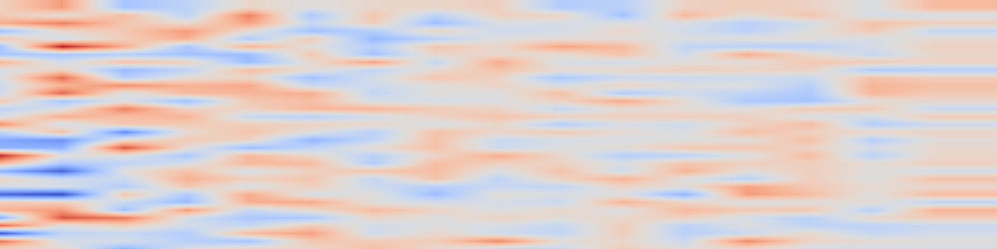 DS1 spectrogram: Glyph: Scaling Context Windows via Visual-Text Compression
