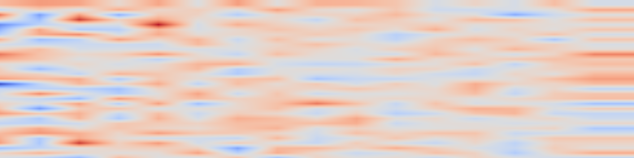 DS1 spectrogram: Where-to-Unmask: Ground-Truth-Guided Unmasking Order Learning for Masked Diffusion Language Models