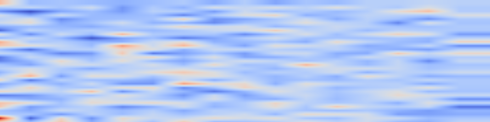 DS1 spectrogram: Beyond pass@1: A Reliability Science Framework for Long-Horizon LLM Agents