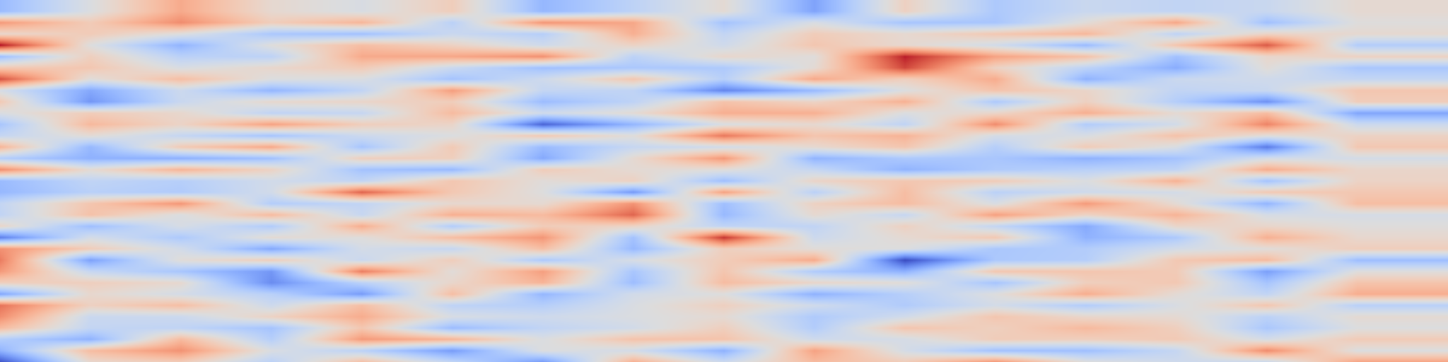 DS1 spectrogram: FedCVESA: Taking Away Training Data in Federated Learning via Correlation Value Encoding and Segmented Aggregation