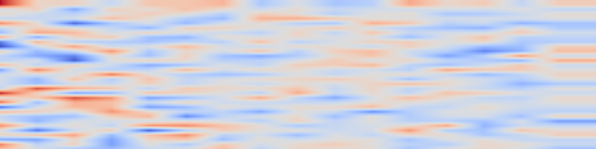 DS1 spectrogram: RaLLe: A Framework for Developing and Evaluating Retrieval-Augmented
Large Language Models