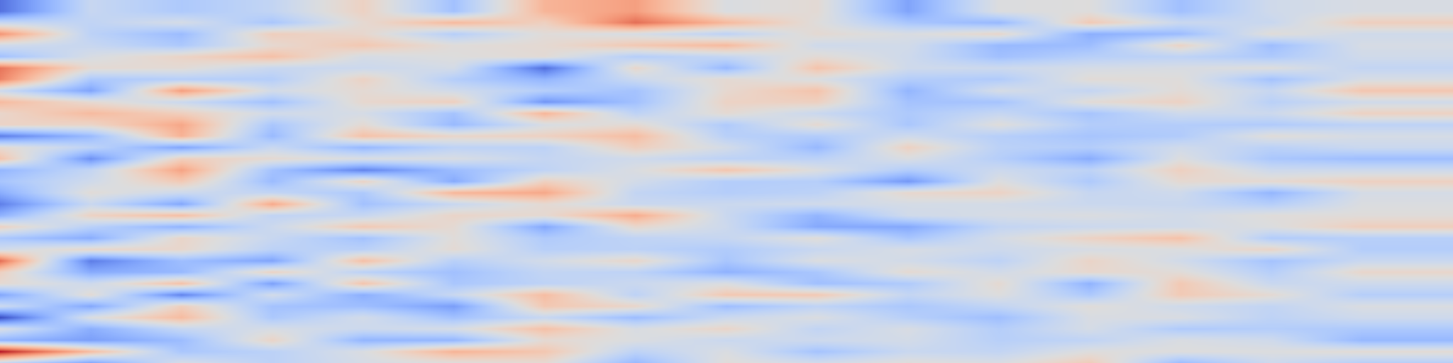 DS1 spectrogram: Scaling Laws for Reward Model Overoptimization