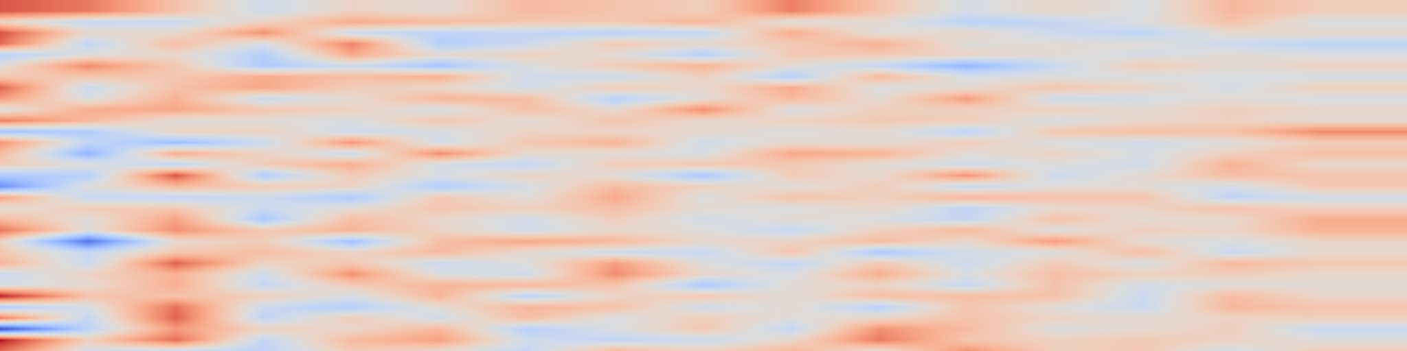 DS1 spectrogram: IMG: Calibrating Diffusion Models via Implicit Multimodal Guidance