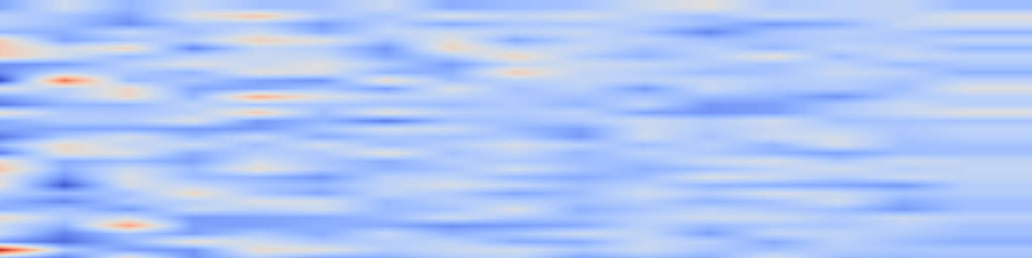 DS1 spectrogram: Inverse Reinforcement Learning with Dynamic Reward Scaling for LLM
Alignment