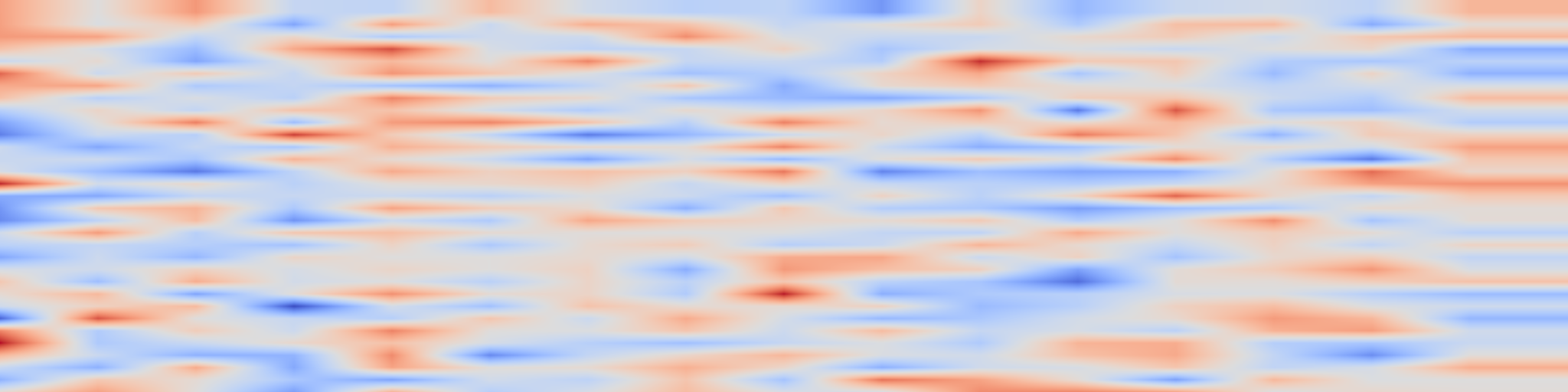 DS1 spectrogram: UNIVERSE: Unified Video Action Models for Autonomous Driving with Flexible Mask-Modulated Modality Generation
