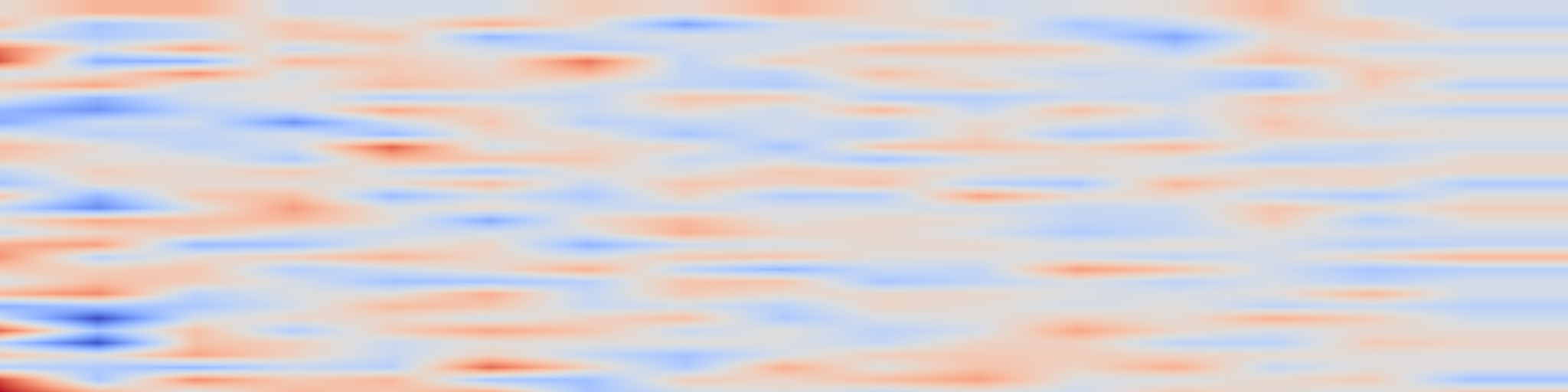 DS1 spectrogram: OpenRT: An Open-Source Red Teaming Framework for Multimodal LLMs