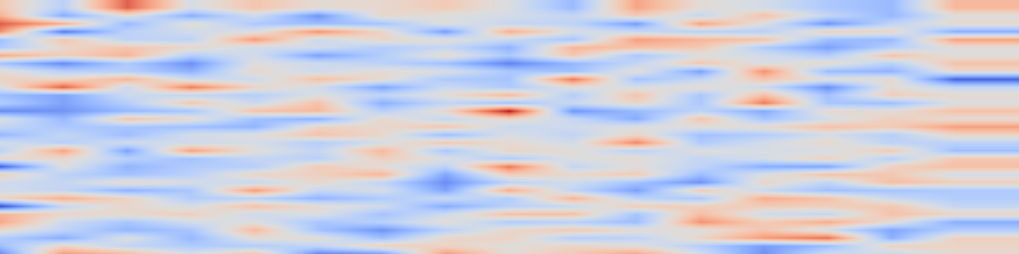 DS1 spectrogram: Sample-Efficient Learning of Probabilistic Causes for Reachability in Markov Decision Processes with Probabilistic Guarantees