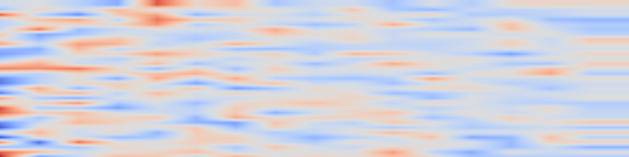 DS1 spectrogram: Sharpening Lightweight Models for Generalized Polyp Segmentation: A Boundary Guided Distillation from Foundation Models