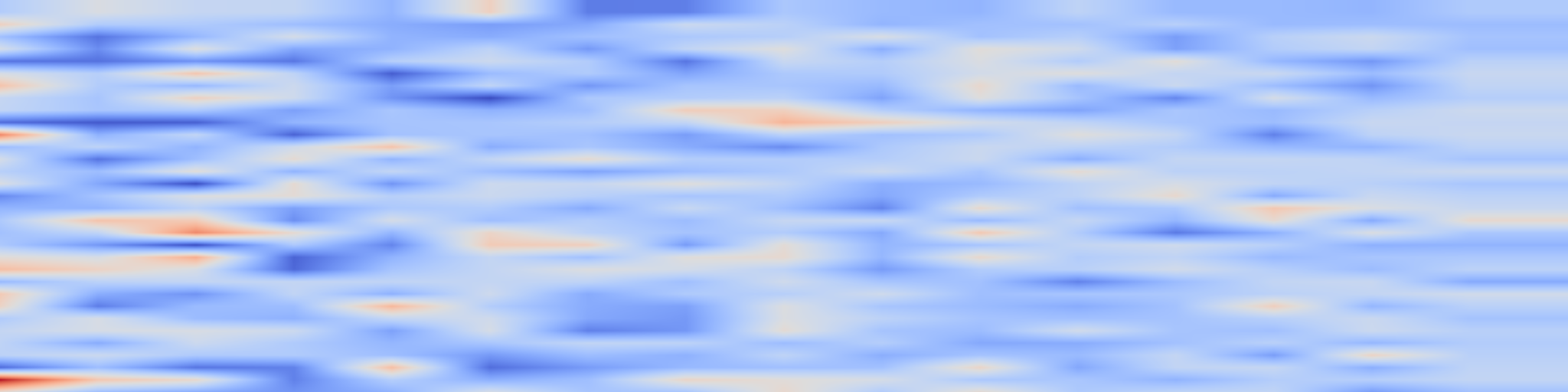 DS1 spectrogram: Skill-RM: Unifying Heterogeneous Evaluation Criteria via Agent Skill