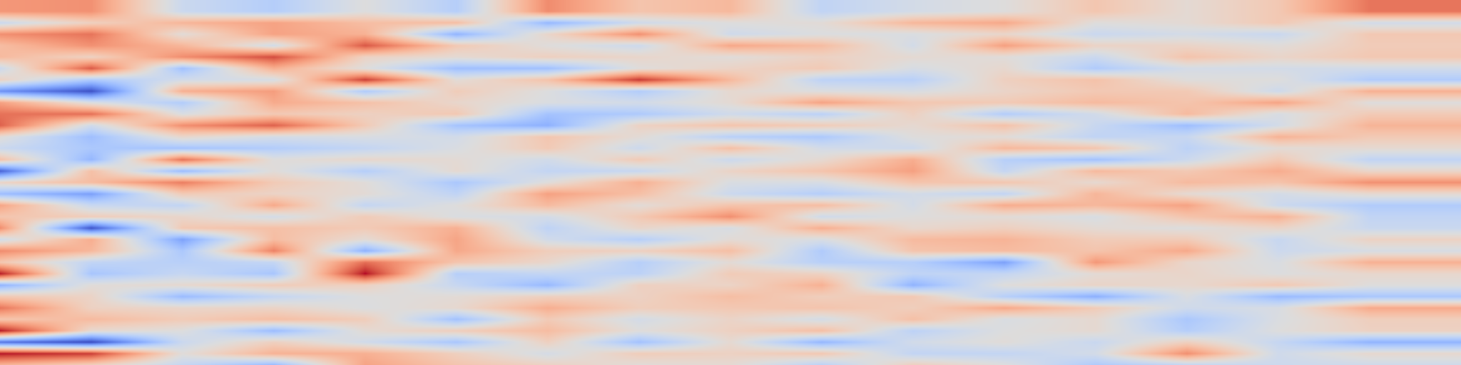 DS1 spectrogram: Parameter-efficient Model Adaptation for Vision Transformers
