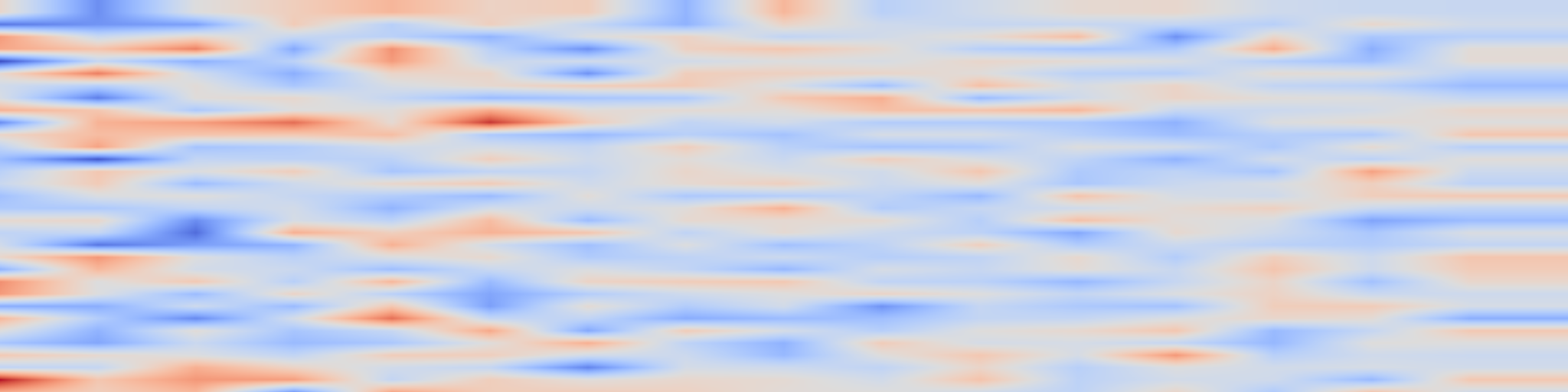 DS1 spectrogram: Next Forcing: Causal World Modeling with Multi-Chunk Prediction