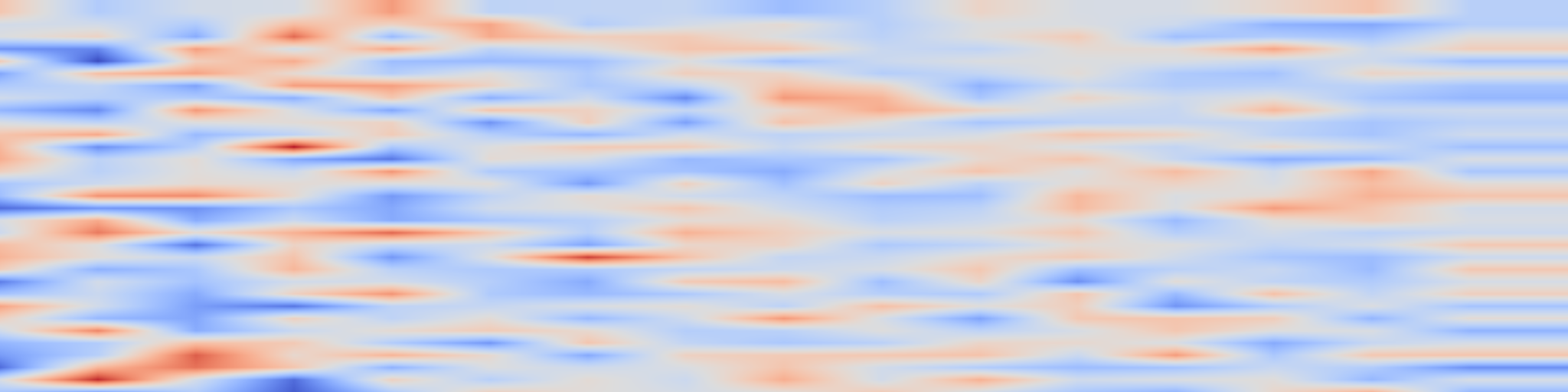 DS1 spectrogram: GOAT-SLM: A Spoken Language Model with Paralinguistic and Speaker
Characteristic Awareness