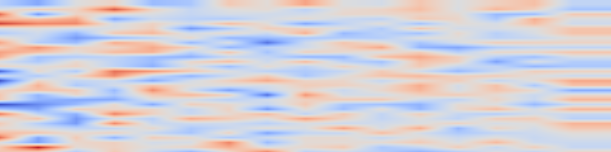 DS1 spectrogram: Vamba: Understanding Hour-Long Videos with Hybrid Mamba-Transformers