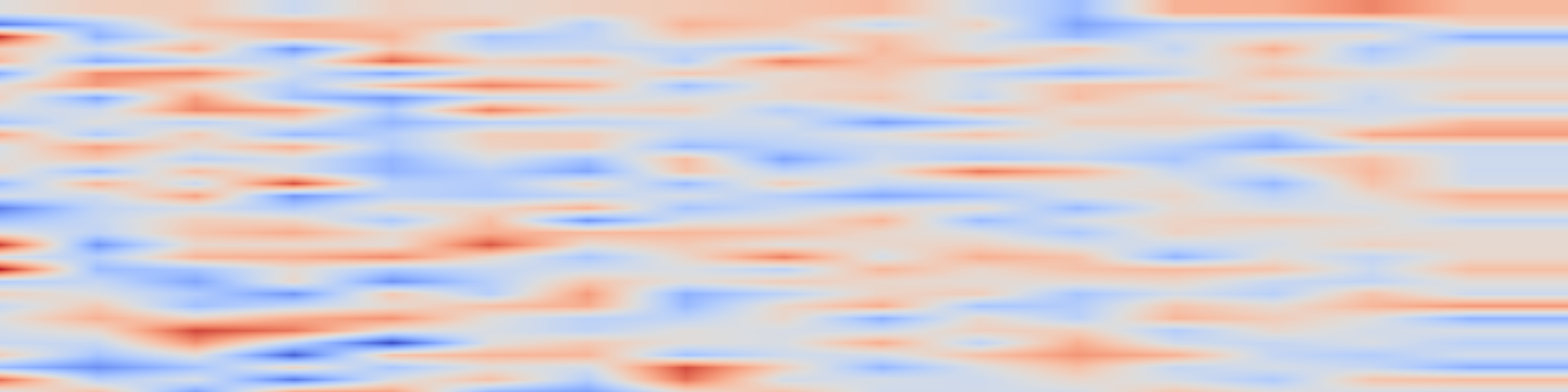 DS1 spectrogram: OneReward: Unified Mask-Guided Image Generation via Multi-Task Human
Preference Learning