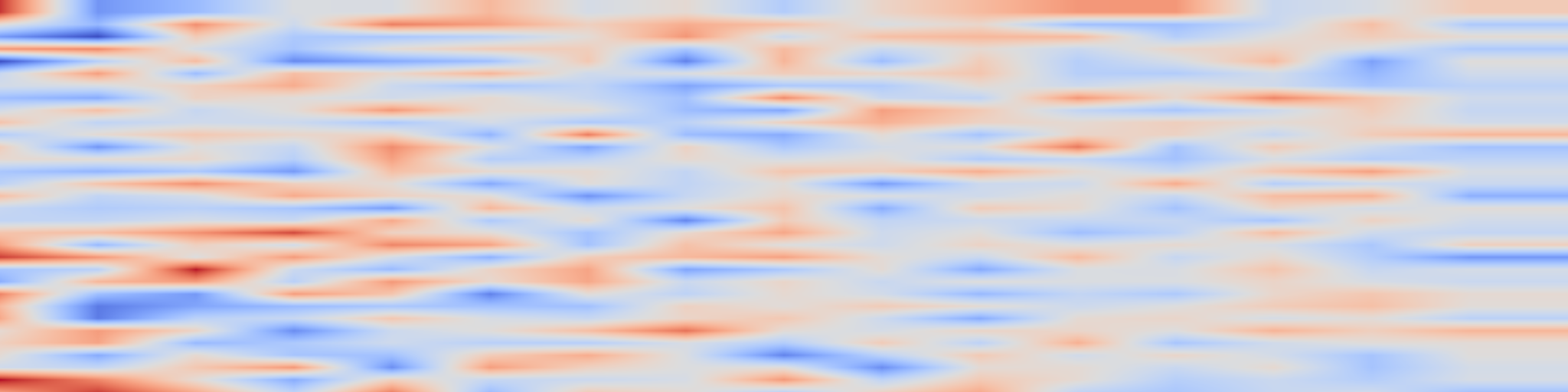 DS1 spectrogram: JFAA: Technical Report for the EPIC-KITCHENS-100 Action Anticipation Challenge at EgoVis 2026