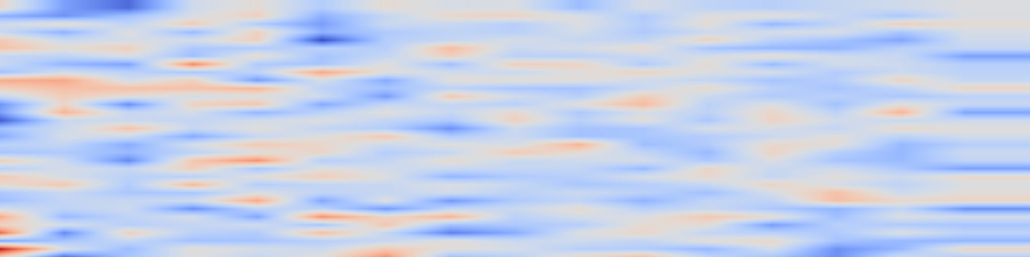 DS1 spectrogram: BitTP: The Lightweight Trajectory Prediction Model with BitLLM for Edge-Devices