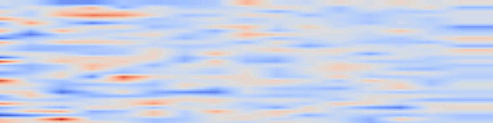 DS1 spectrogram: CoT-VLA: Visual Chain-of-Thought Reasoning for Vision-Language-Action
Models