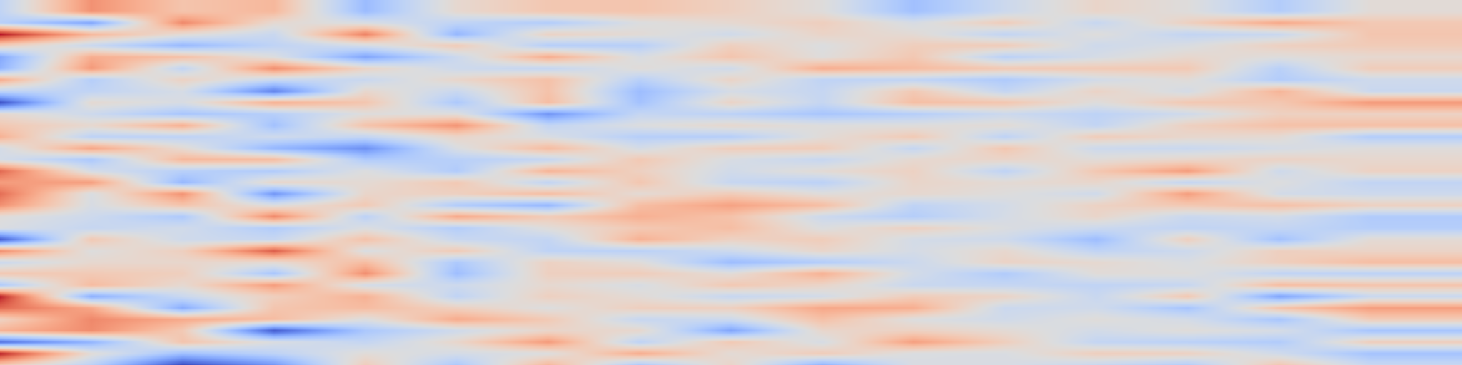 DS1 spectrogram: IntelliCode Compose: Code Generation Using Transformer