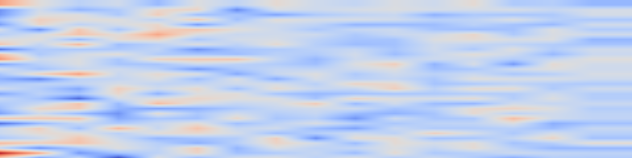 DS1 spectrogram: Deep Learning Approaches to Quantum Error Mitigation