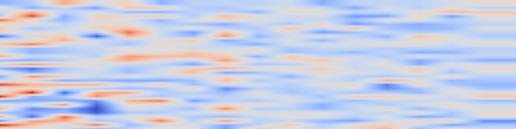 DS1 spectrogram: Real2Sim: A Physics-driven and Editable Gaussian Splatting Framework for Autonomous Driving Scenes