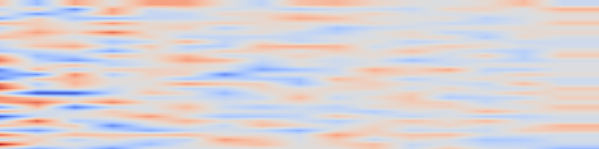 DS1 spectrogram: Taming Perception Jitter: Uncertainty-Aware LiDAR Object Detection for Reliable Motion Classification