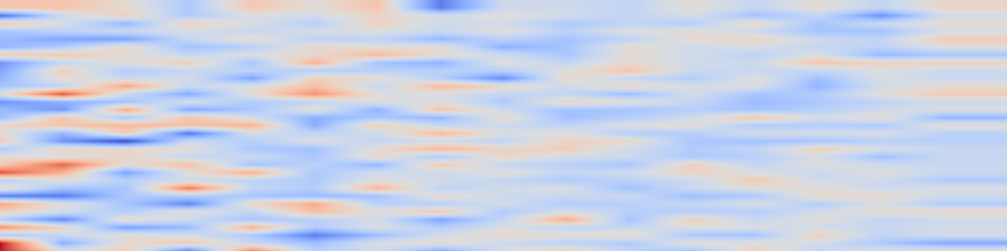 DS1 spectrogram: Structural Grid Descriptors Predict Within-Task Solver Success on ARC-AGI