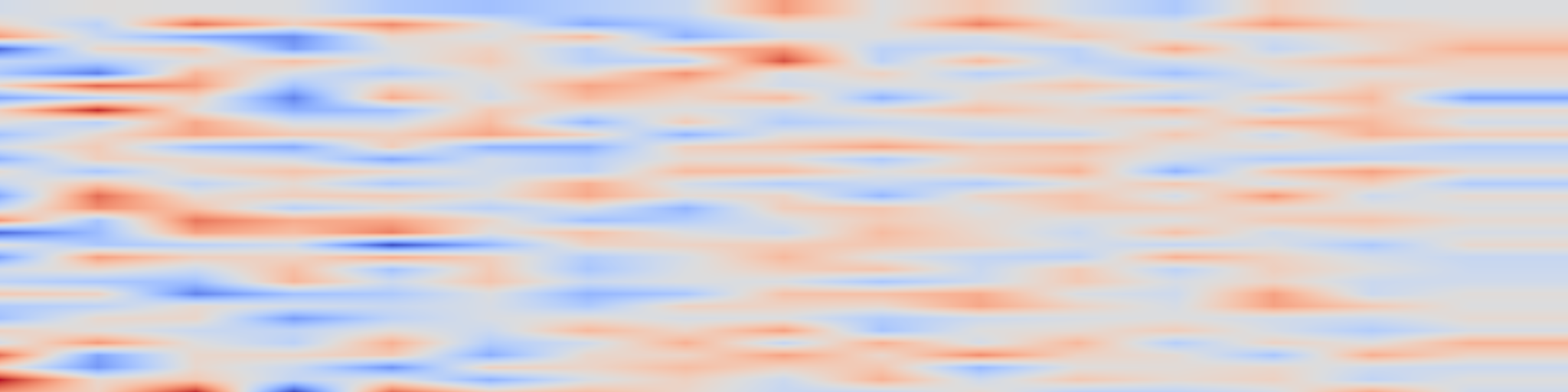 DS1 spectrogram: Resource savings from fault-tolerant circuit design